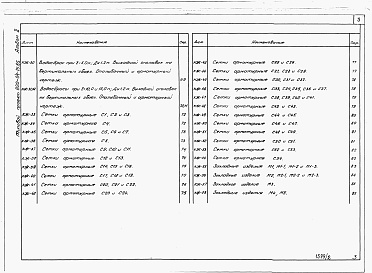 Состав фльбома. Типовой проект 820-04-15.85Альбом 2 Строительные решения. Конструкции железобетонные.     