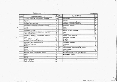 Состав фльбома. Типовой проект 820-04-16.85Альбом 1 Общая часть.    