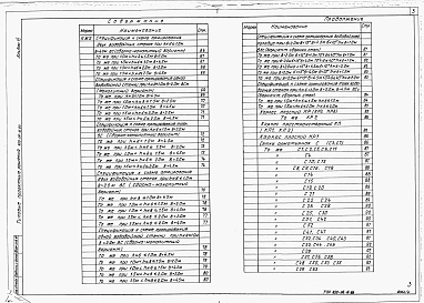 Состав фльбома. Типовой проект 820-04-16.85Альбом 6 Железобетонные конструкции водобойных колодцев и водобойных стенок. Монолитный и сборно-монолитный варианты.          