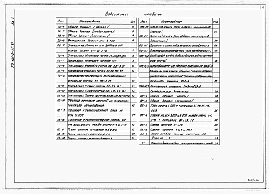 Состав фльбома. Типовой проект 401-2-45.87Альбом 2 Отопление и вентиляция. Внутренние водопровод и канализация.      