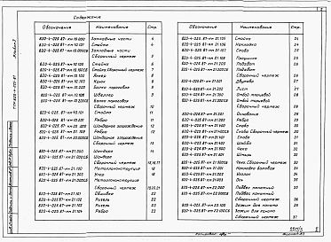 Состав фльбома. Типовой проект 820-4-025.87Альбом 5 Конструкции металлические.     