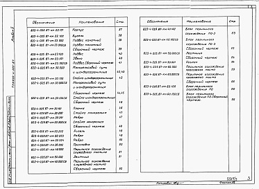 Состав фльбома. Типовой проект 820-4-025.87Альбом 5 Конструкции металлические.     