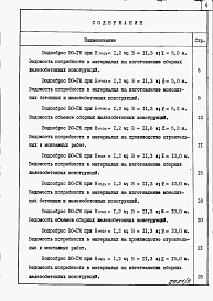 Состав фльбома. Типовой проект 820-4-031.88Альбом 5 Водосбросы на расход воды от 50 до 75 м3/с. Ведомости потребности в материалах.     