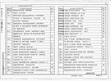 Состав фльбома. Типовой проект 820-4-032с.88Альбом 3 Оборудование шахтных колодцев и водозаборных скважин водоподъемником винтовым 1ВЭ-20/3. Пояснительная записка. Технологические решения. Строительные решения. Строительные изделия. Отопление и вентиляция. Электрооборудование. Автоматизация. Специф