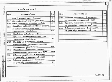 Состав фльбома. Типовой проект 820-4-032с.88Альбом 6 Оборудование водозаборных скважин агрегатами электронасосными типа ЭЦВ5. Пояснительная записка. Технологические решения. Строительные решения. Строительные изделия. Отопление и вентиляция. Электрооборудование. Автоматизация. Спецификации оборудов