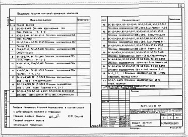 Состав фльбома. Типовой проект 820-4-035.89Альбом 2 Конструкции железобетонные.     