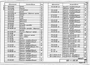 Состав фльбома. Типовой проект 820-4-035.89Альбом 3 Конструкции металлические. Спецификации оборудования.     