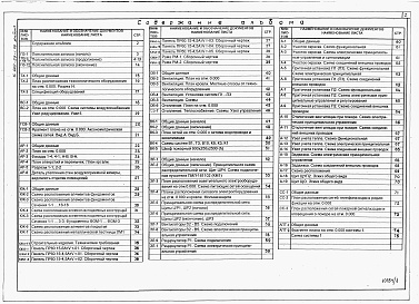 Состав фльбома. Типовой проект У.402-29-1.96Альбом 1 Пояснительная записка. Технология производства. Воздухоснабжение. Газоснабжение. Архитектурные решения. Конструкции железобетонные. Строительные изделия. Отопление и вентиляция. Внутренние водопровод и канализация. Силовое электрооборудование и э