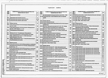 Состав фльбома. Типовой проект У.402-29-2.96Альбом 1 Пояснительная записка. Технология производства. Технологические комунникации. Силовое электрооборудование и электроосвещение. Автоматизация технологических процессов. Автоматизация систем отопления и вентиляции. Автоматизация систем водоснабжения