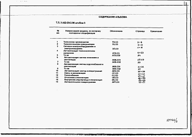 Состав фльбома. Типовой проект У.402-29-2.96Альбом 3 Спецификации оборудования