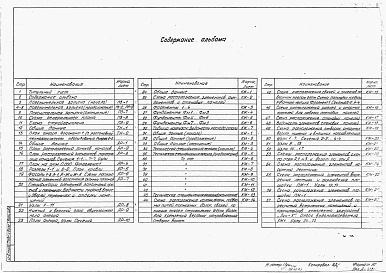 Состав фльбома. Типовой проект 506-137.85Альбом 1  Пояснительная записка . Технология обслуживания и ремонта летательных аппаратов. Архитектурные решения. Конструкции железобетонные. Конструкции металлические.