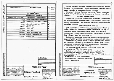 Состав фльбома. Типовой проект 506-137.85Альбом 4 Индивидуальные строительные изделия