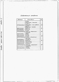 Состав фльбома. Типовой проект 506-137.85Альбом 5 Нестандартизированное оборудование