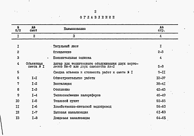 Состав фльбома. Типовой проект 506-137.85Альбом 8 Сметы