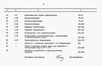 Состав фльбома. Типовой проект 506-137.85Альбом 8 Сметы