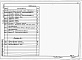 Состав фльбома. Типовой проект 820-9-5.84Альбом 3 Электрооборудование и автоматизация.     