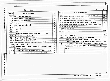 Состав фльбома. Типовой проект 820-9-7.84Альбом 2 Архитектурно-строительные решения. Отопление и вентиляция.     