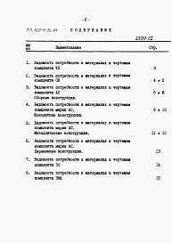 Состав фльбома. Типовой проект 820-9-8с.84Альбом 5 Ведомости потребности в материалах.     