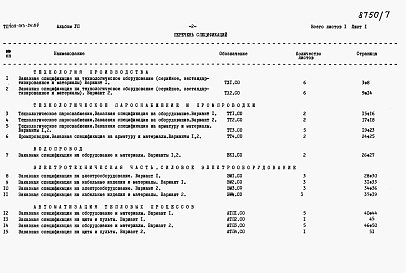 Состав фльбома. Типовой проект 409-013-24.84Альбом 7  Заказные спецификации.     