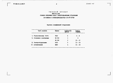 Состав фльбома. Типовой проект 820-9-11.88Альбом 5 Спецификации оборудования.     