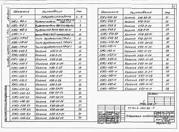 Состав фльбома. Типовой проект 701-4-140с.86Альбом 6 Чертежи строительных изделий.     