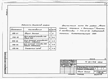 Состав фльбома. Типовой проект 816-1-75.86Альбом 3 Задание заводу на изготовление щитов