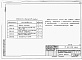 Состав фльбома. Типовой проект 816-1-75.86Альбом 3 Задание заводу на изготовление щитов