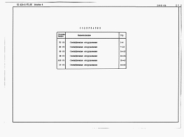 Состав фльбома. Типовой проект 816-1-75.86Альбом 4 Спецификации оборудования