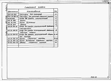 Состав фльбома. Типовой проект 816-1-75.86Альбом 5 Нестандартизированное оборудование (из ТП 816-1-79.86)