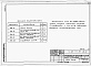 Состав фльбома. Типовой проект 816-1-77.86Альбом 4 Задание заводу на изготовление щитов 