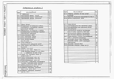 Состав фльбома. Типовой проект 702-1-4Альбом 1 Общая поясниетльная записка. Технологические и электротехнические решения.