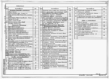 Состав фльбома. Типовой проект 816-1-78.86Альбом 3 Внутренние водопровод и канализация. Отопление и вентиляция. Силовое электрооборудование. Автоматизация отопления и вентиляции. Связь и сигнализация