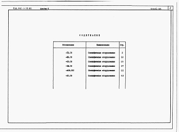 Состав фльбома. Типовой проект 816-1-78.86Альбом 6 Спецификации оборудования