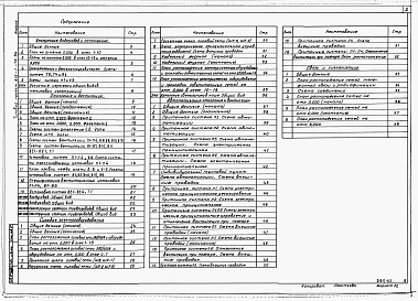 Состав фльбома. Типовой проект 816-1-79.86Альбом 3 Внутренние водопровод и канализация. Отопление и вентиляция. Силовое электрооборудование. Автоматизация отопления и вентиляции. Связь и сигнализация 