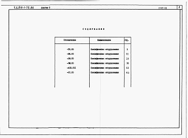 Состав фльбома. Типовой проект 816-1-79.86Альбом 6 Спецификации оборудования