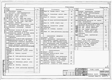 Состав фльбома. Типовой проект 816-1-81.86Альбом 3 Силовое электрооборудование. Электрическое освещение. Автоматизация производства. Связь и сигнализация. Чертежи задания заводу-изготовителю