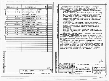 Состав фльбома. Типовой проект 816-1-81.86Альбом 4 Изделия заводского изготовления