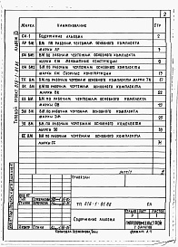 Состав фльбома. Типовой проект 816-1-81.86Альбом 7 Ведомости потребности в материалах