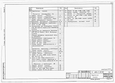 Состав фльбома. Типовой проект 816-1-81.86Альбом 9 Технологические комунникации. Внутренний водопровод и канализация. Отопление и вентиляция 