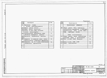 Состав фльбома. Типовой проект 816-1-81.86Альбом 11 Силовое электрооборудование. Электрическое освещение. Связь и сигнализация