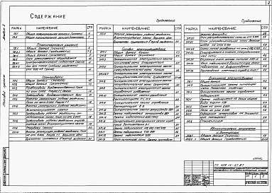 Состав фльбома. Типовой проект 409-14-57.87Альбом 1  Общая пояснительная записка, технология производства, силовое и осветительное электрооборудование, автоматика,  пожарная сигнализация, связь и сигнализация. Основные положения по производству строительных и монтажных работ     