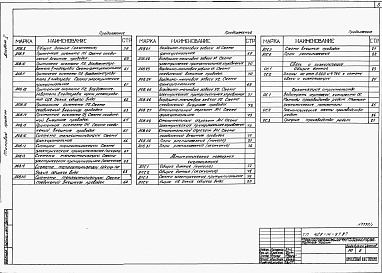 Состав фльбома. Типовой проект 409-14-57.87Альбом 1  Общая пояснительная записка, технология производства, силовое и осветительное электрооборудование, автоматика,  пожарная сигнализация, связь и сигнализация. Основные положения по производству строительных и монтажных работ     