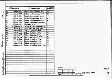 Состав фльбома. Типовой проект 409-14-57.87Альбом 7  Примененный из ТП 409-14-56.87  Чертежи строительных изделий заводского изготовления