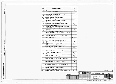 Состав фльбома. Типовой проект 816-1-81.86Альбом 16 Технологические комунникации. Внутренний водопровод и канализация. Отопление и вентиляция 