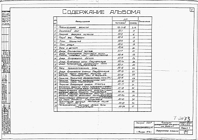 Состав фльбома. Типовой проект 704-1-65Альбом 1 Строительная часть