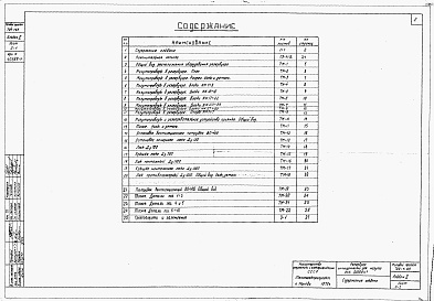 Состав фльбома. Типовой проект 704-1-65Альбом 2 Оборудование