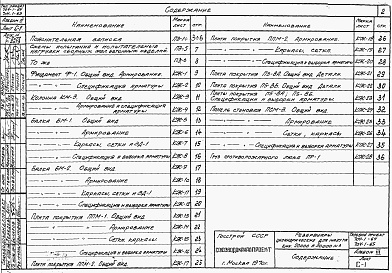 Состав фльбома. Типовой проект 704-1-65Альбом 3 Сборные железобетонные изделия