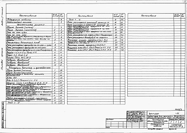 Состав фльбома. Типовой проект 409-14-59.87Альбом 2 Архитектурно-строительные решения. Пристройка административно-бытовых помещений.  Часть 2