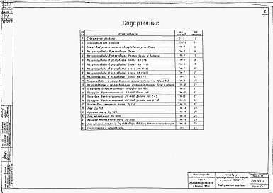 Состав фльбома. Типовой проект 704-1-77Альбом 2 Оборудование