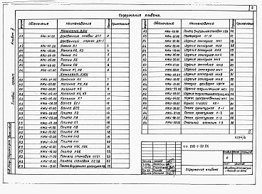 Состав фльбома. Типовой проект 816-1-82.86Альбом 3 Чертежи строительных изделий